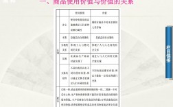 重置成本和公允價值的區(qū)別(公允價值大白話解釋)