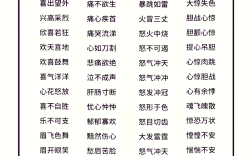 出于意表是什么意思_近義詞_來(lái)源