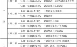 吉林省一級建造師考試時間(吉林省一建報考條件)