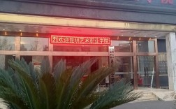 什么是二級學(xué)院