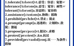 英語四六級(jí)考試內(nèi)容