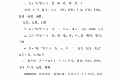 失望的成語