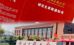 河北工程大學(xué)復(fù)試刷人厲害嗎(河北工程大學(xué)研究生好考嗎)