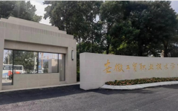 2025年安徽省單招落榜怎么辦？安徽工貿預科班官方升學通道解讀