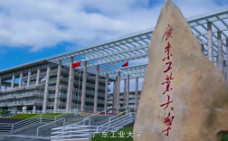 廣東工業大學研究生院簡介
