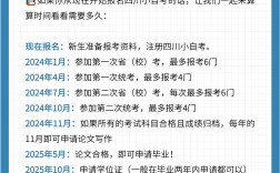 自考本科幾年能拿證