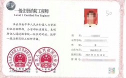 注冊消防工程師含金量怎么樣 就業前景