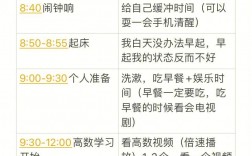 php自學要多久