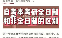 考研能否覆蓋第一學(xué)歷