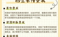 地方專項計劃招生條件要求是什么？具體情況如何？