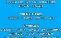 河北公辦大專學校有哪些？如何選擇適合的專業？