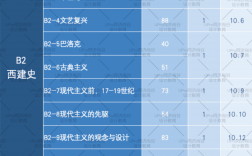 二戰考本校(考研二戰可以在畢業學校考嗎)