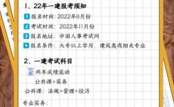 一建改為4年滾動(dòng)了嗎