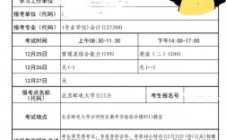 考研裸考能考多少分(福建考研最容易的學(xué)校)