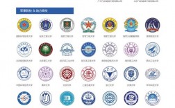 聊城市教育資源公共服務(wù)平臺(tái)網(wǎng)址（附入口+流程）