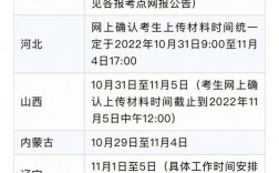 23考研報名提交照片時間