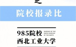 西北工業大學報錄比