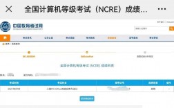 安徽省計算機二級成績查詢入口