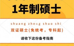 1年制免聯考碩士