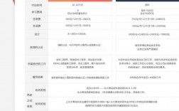 北大青鳥多少錢學費(北大青鳥三年學費標準)