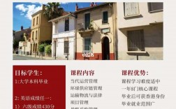 供應鏈管理考研有哪些大學(供應鏈管理碩士就業前景)
