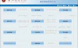 福建林業(yè)職業(yè)技術(shù)學(xué)院青果教務(wù)系統(tǒng)（附入口+流程）