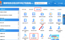 深圳國稅電子稅務局網上辦稅服務廳（附入口+流程）