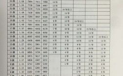 消防員工資多少錢一個月(普通人怎么報考消防證)