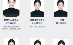 考研需要一寸還是二寸照片