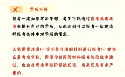 一級建造師學歷不符合報考條件