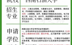 自考本科需要具備什么條件