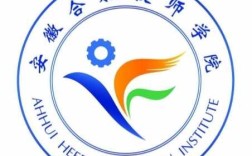 初中畢業(yè)讀什么技校好？2025合肥公辦免學(xué)費技師學(xué)院報考指南