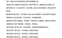 春花秋月是什么意思_近義詞_來(lái)源