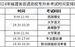 專升本考試是在大幾考