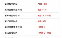 教資有效期限多久 三年就失效了嗎