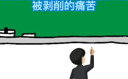憶苦思甜的意思