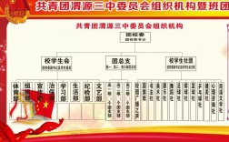 學校團委是干什么的