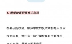 怎么看自己學校考研情況(考研學校信息哪個網站查)