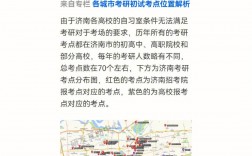 濟(jì)南考試院考研考點(diǎn)(南京市教育招生考試院官網(wǎng))