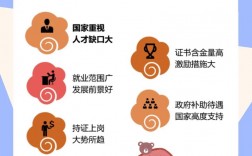 45周歲女人考社工還有無(wú)必要