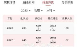 同濟(jì)大學(xué)土木工程分?jǐn)?shù)線