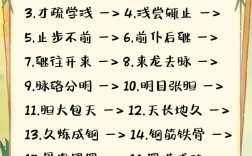 成語接龍答案
