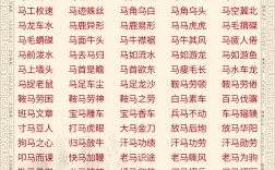 含馬的成語