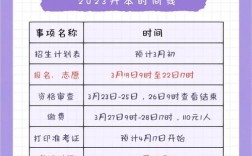 浙江專升本時間