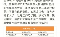 二本可以保研嗎(二本院校有保研資格嗎)