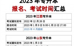 專升本一般什么時候考
