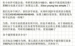 考研英語80分相當于六級多少(考研英語一)