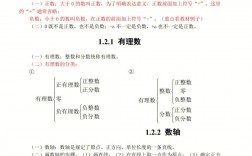 初中數學教資考試科目有什么