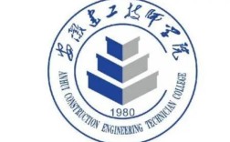 2025年安徽建工技師學院招生簡章！安徽2025年中考生推薦安徽建工技師學院！