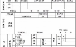 濱州學院高考錄取結(jié)果查詢?nèi)肟冢ǜ骄W(wǎng)址+流程）